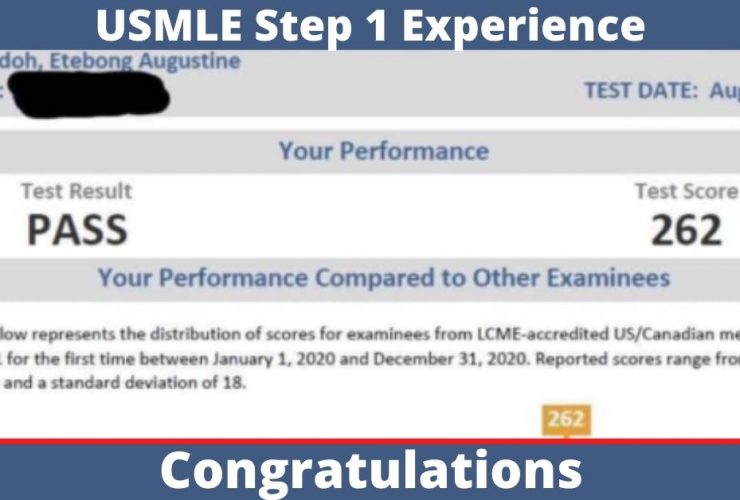 2021 IMG USMLE Step 1 Experience Score 262